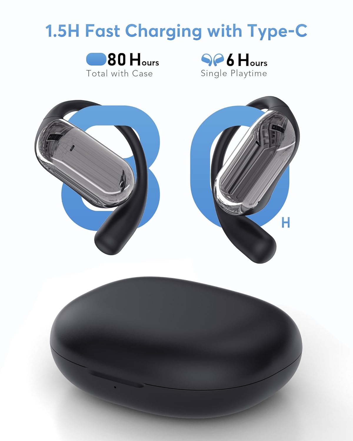 BridgeBuds⢠Ai Translating Ear Buds